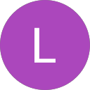 Liji Abraham